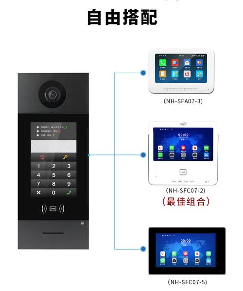 福建楼宇对讲十大品牌，哪些才是真正优选？-图3