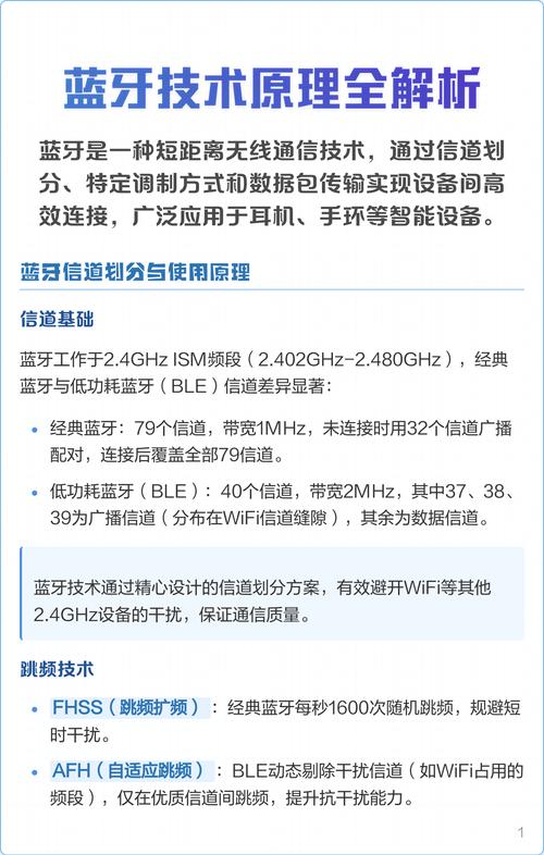 蓝牙技术原理的核心是什么？-图1
