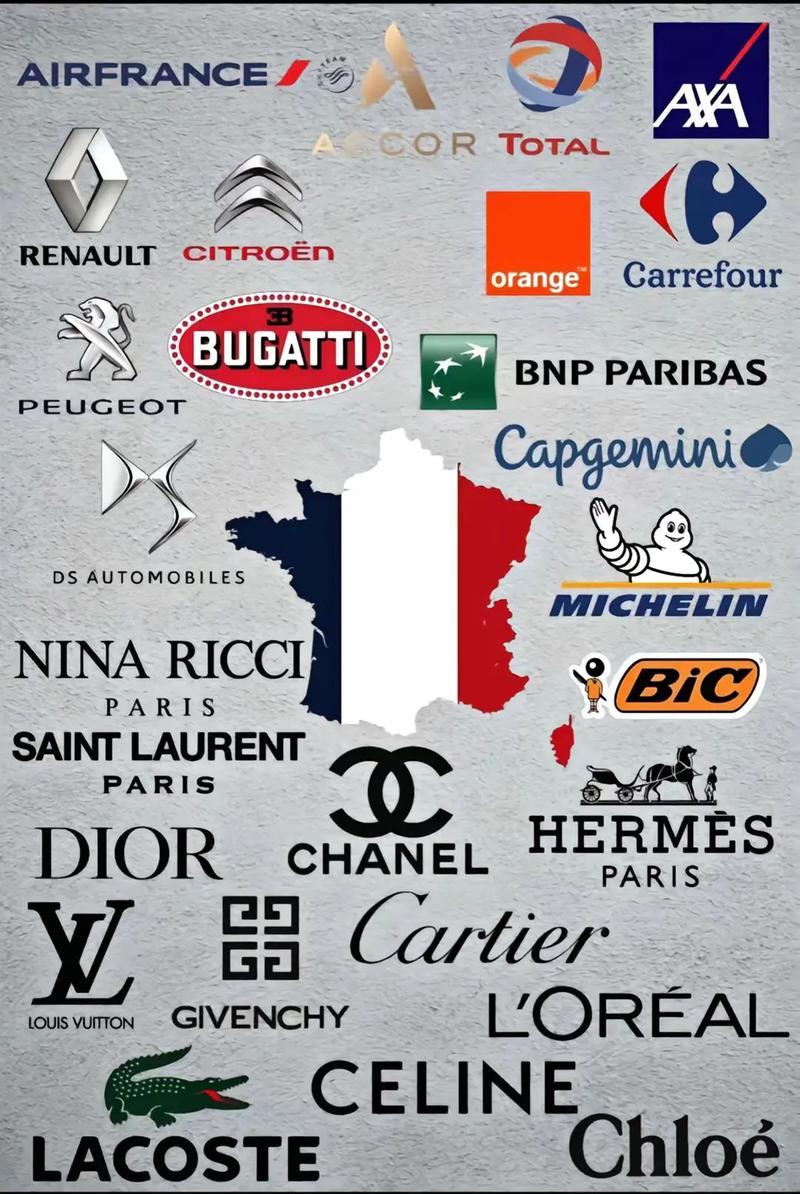 法国工业产品品牌有何独特魅力？-图1