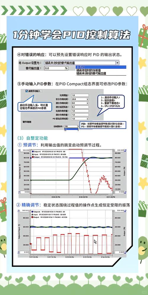 PID控制技术PDF的核心要点是什么?-图1 PID控制技术PDF的核心要点是什么?-图1