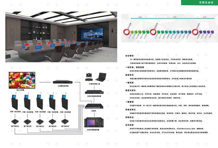 LED屏控制技术如何实现精准显示?-图1 LED屏控制技术如何实现精准显示?-图1