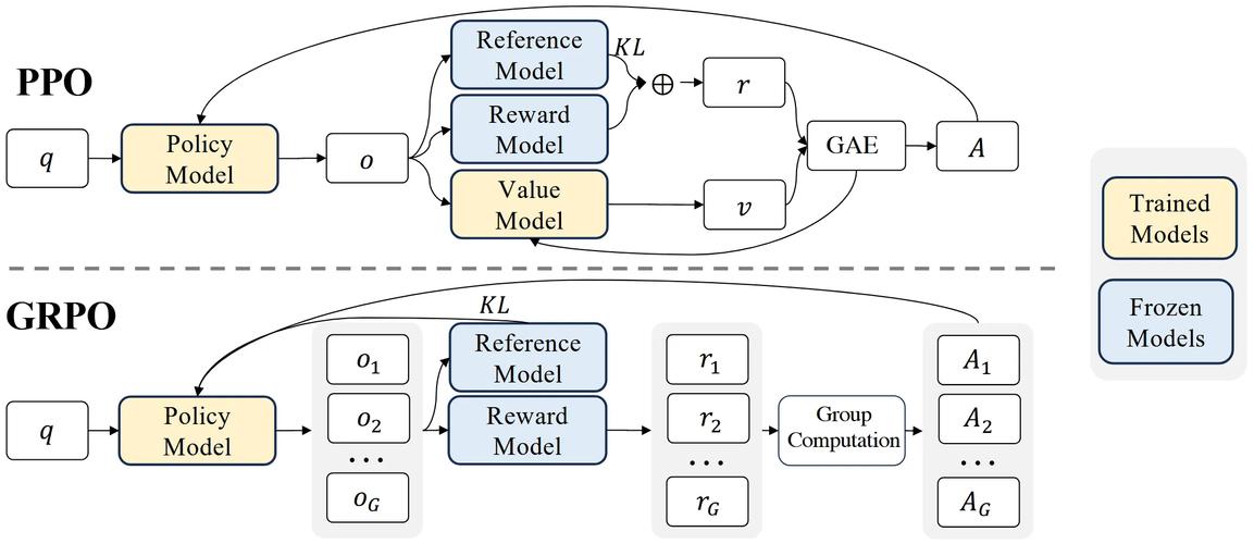 Oxide技术优势具体体现在哪些方面?-图1 Oxide技术优势具体体现在哪些方面?-图1