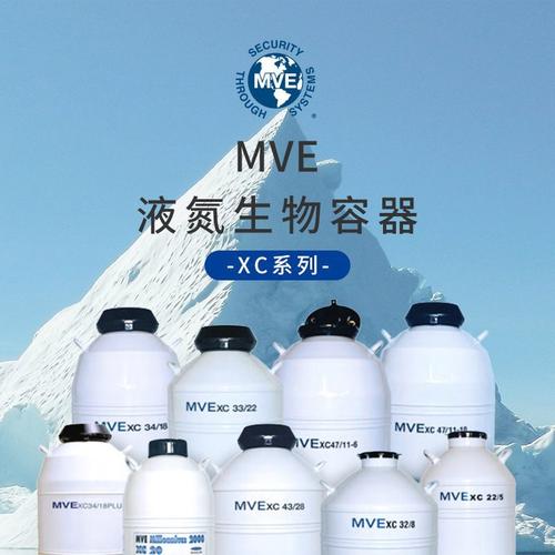 大容量气相液氮罐品牌怎么选？-图1