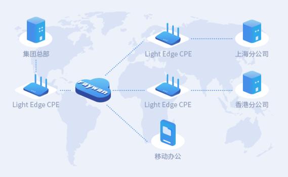 LPWAN技术有哪些？-图1