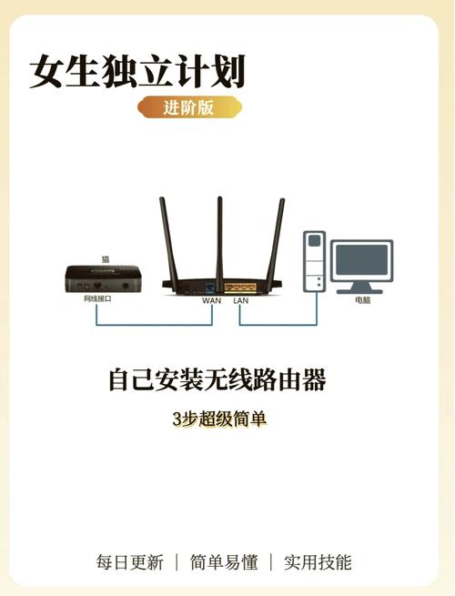 WiFi技术有哪些？-图1