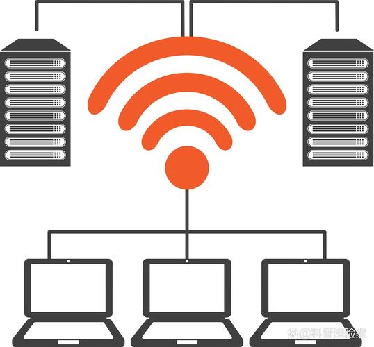 WiFi技术有哪些？-图2