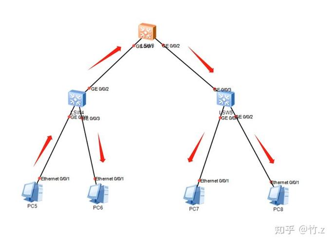 apon技术系统结构有哪些核心组成部分？-图2