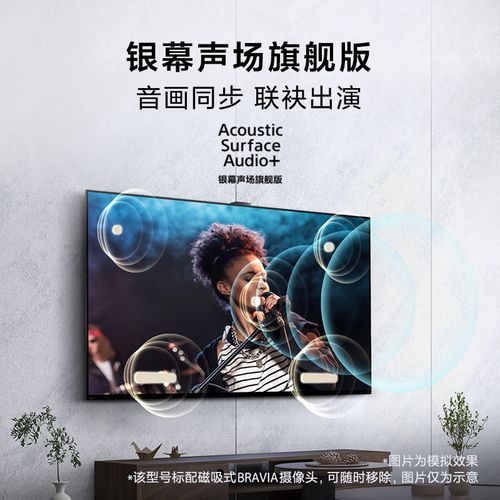 索尼屏幕发声技术原理是什么？-图1