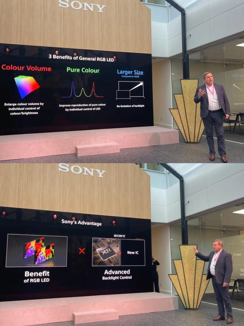 索尼屏幕发声技术原理是什么？-图3
