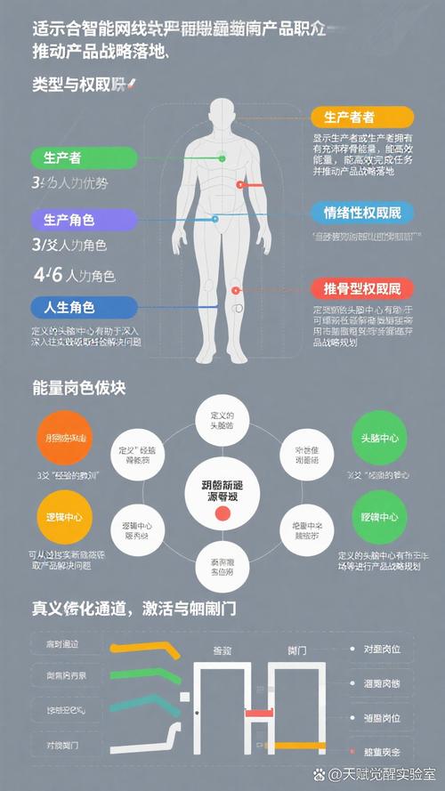 Push技术有何特点？如何实现高效推送？-图3