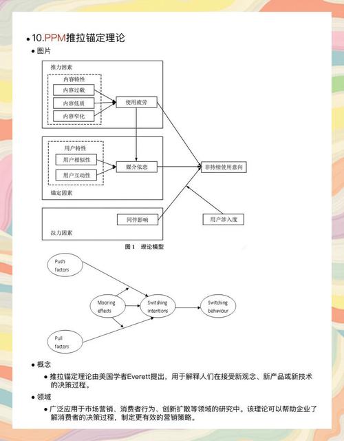 Push技术有何特点？如何实现高效推送？-图1