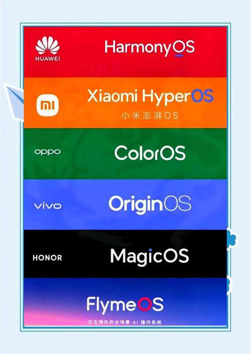 手机管理器品牌有哪些？-图1