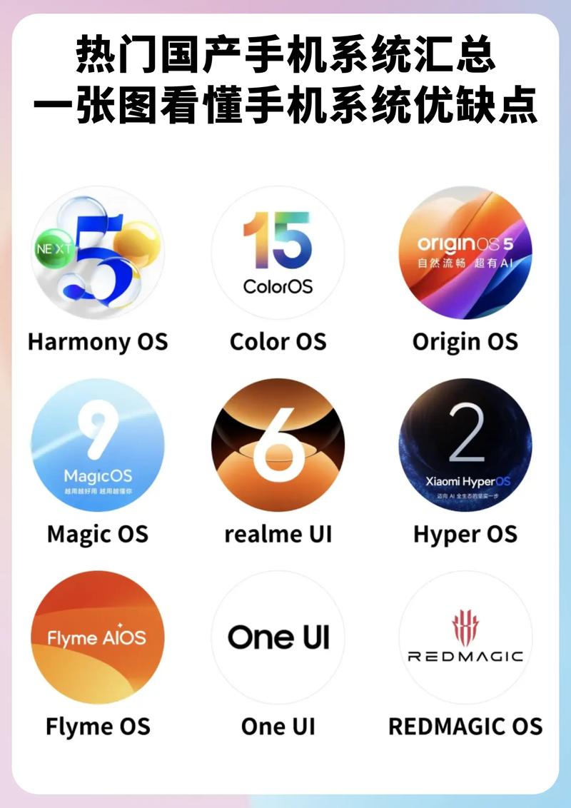 手机管理器品牌有哪些？-图2