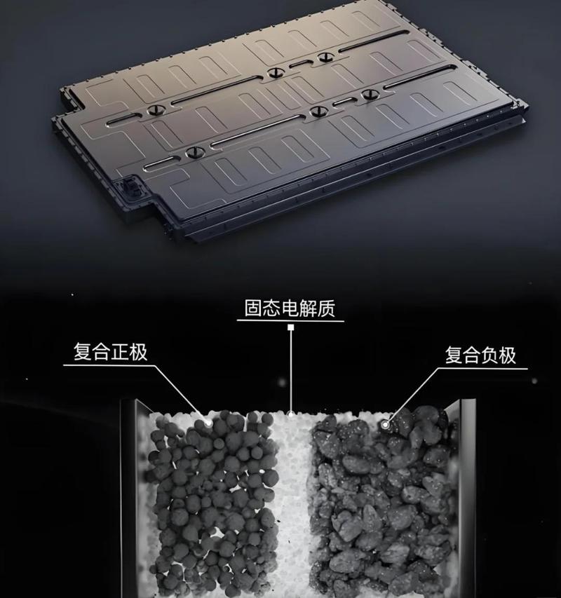 大众固态电池技术何时能量产？-图3