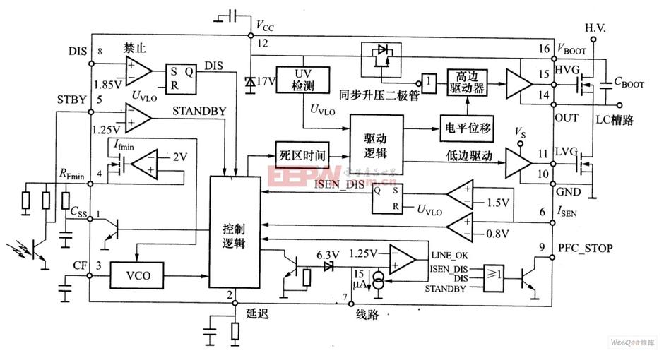 L6599AD故障如何快速排查维修?-图3 L6599AD故障如何快速排查维修?-图3