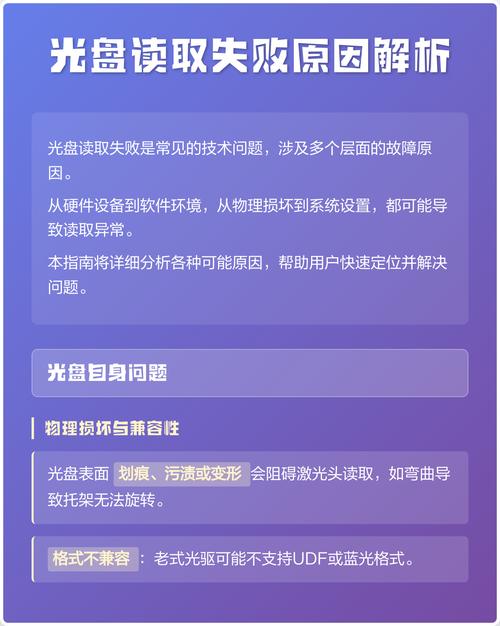 光盘读取技术是如何实现的？-图1