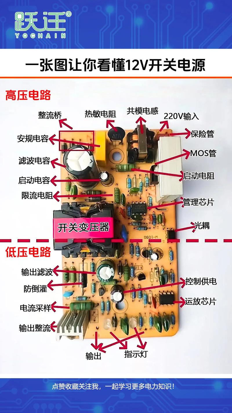 手机维修电源面板图该如何看懂?-图3 手机维修电源面板图该如何看懂?-图3