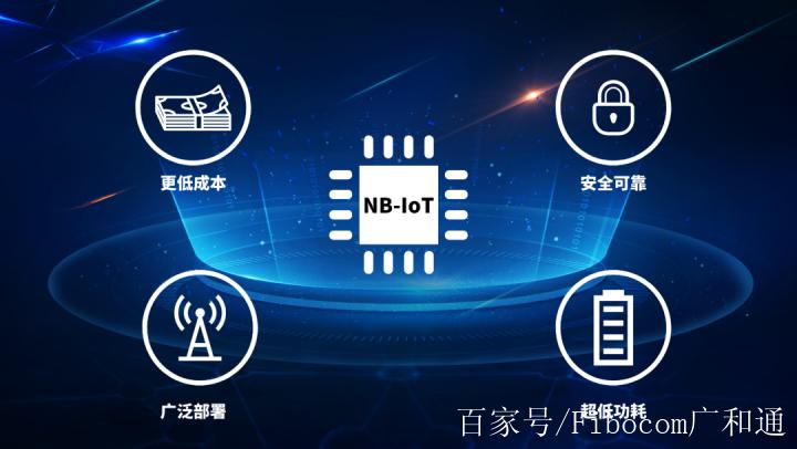 NB-IoT关键技术有哪些核心要点?-图1 NB-IoT关键技术有哪些核心要点?-图1