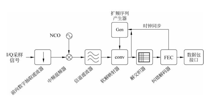 LoRA技术如何实现高效参数微调?-图1 LoRA技术如何实现高效参数微调?-图1