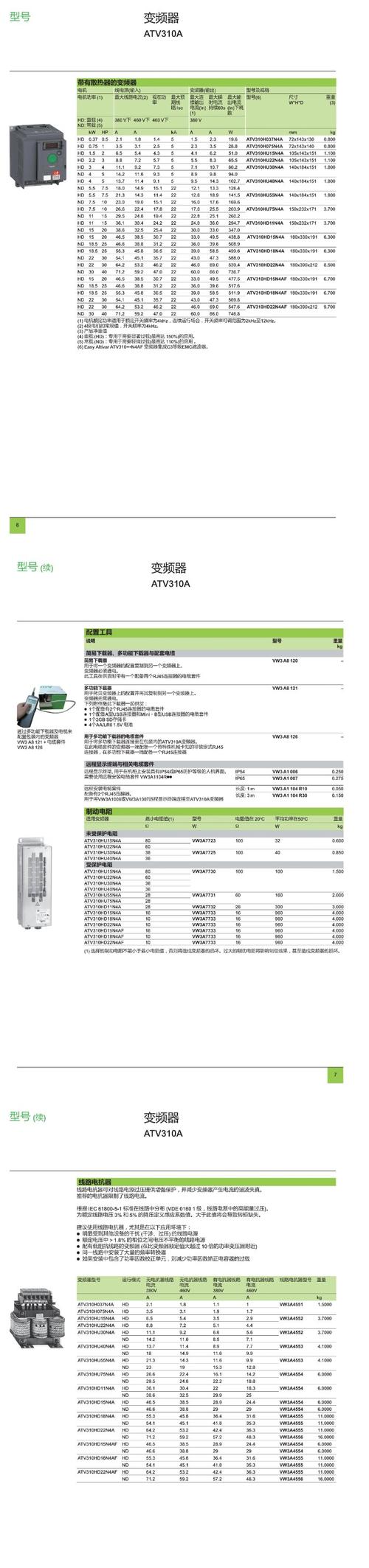 变频器品牌排行及优势-图3