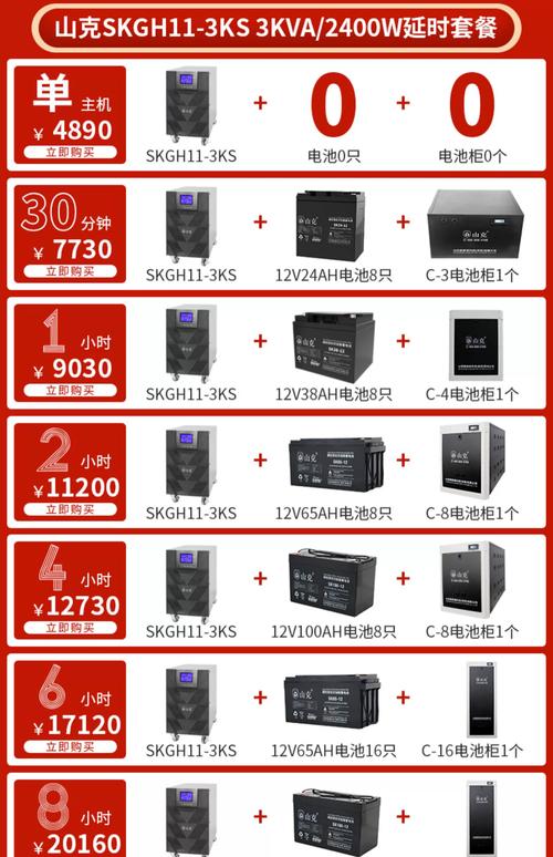 电力UPS技术规格有哪些核心参数?-图1 电力UPS技术规格有哪些核心参数?-图1