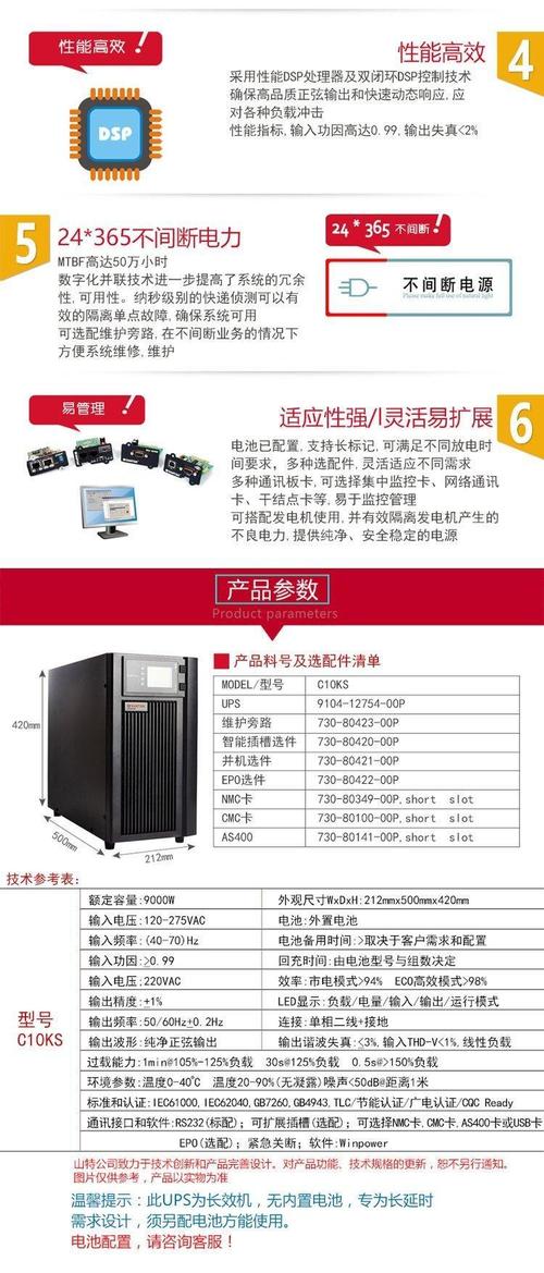 电力UPS技术规格有哪些核心参数?-图3 电力UPS技术规格有哪些核心参数?-图3