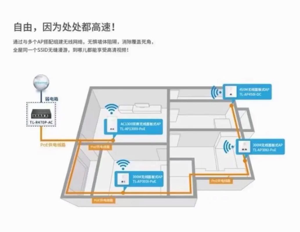 WiFi透传技术如何实现无线数据高效传输？-图1