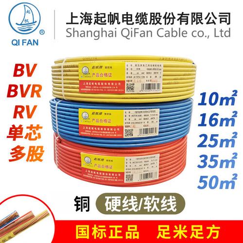 风电专用光缆v品牌，哪家更可靠？-图3
