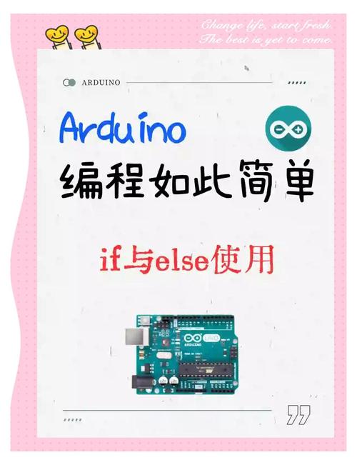 triaoi编程技术是什么？核心应用有哪些？-图2