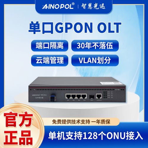 GPON上行采用何种技术？-图3