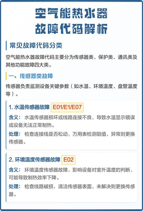 空气能故障代码怎么修？-图1