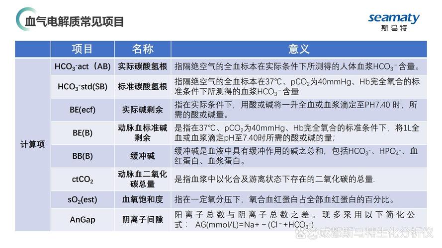 卡式配血仪品牌有哪些?-图1 卡式配血仪品牌有哪些?-图1