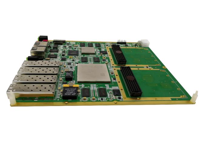 FPGA与DSP技术如何协同优化?-图2 FPGA与DSP技术如何协同优化?-图2