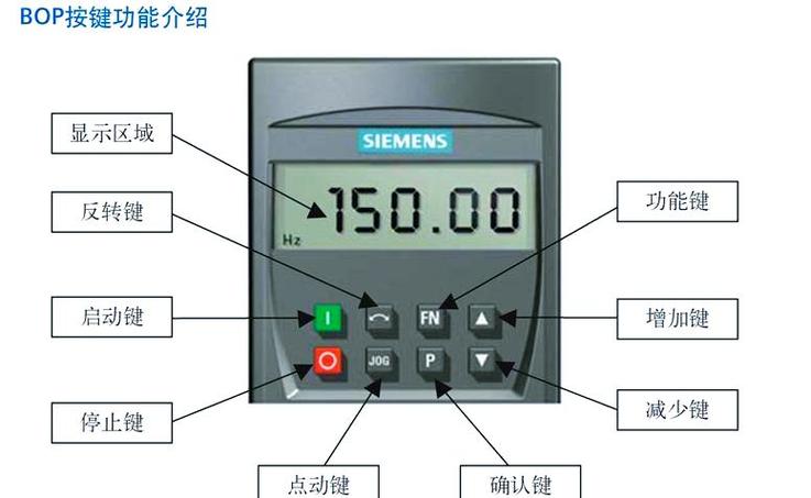 西门子440维修资料哪里找？-图2