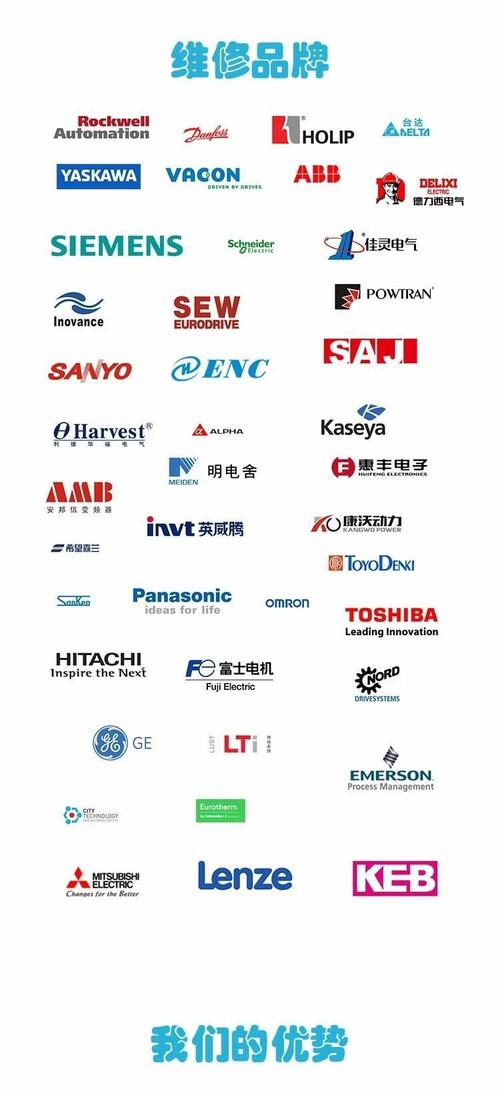 合资变频器品牌有哪些？-图1