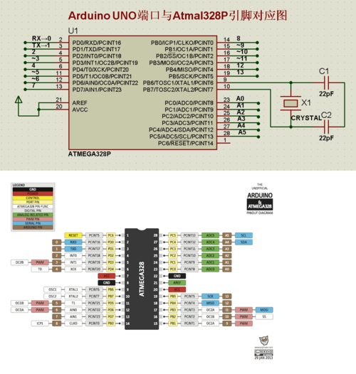 ATmega技术手册核心参数有哪些?-图3 ATmega技术手册核心参数有哪些?-图3
