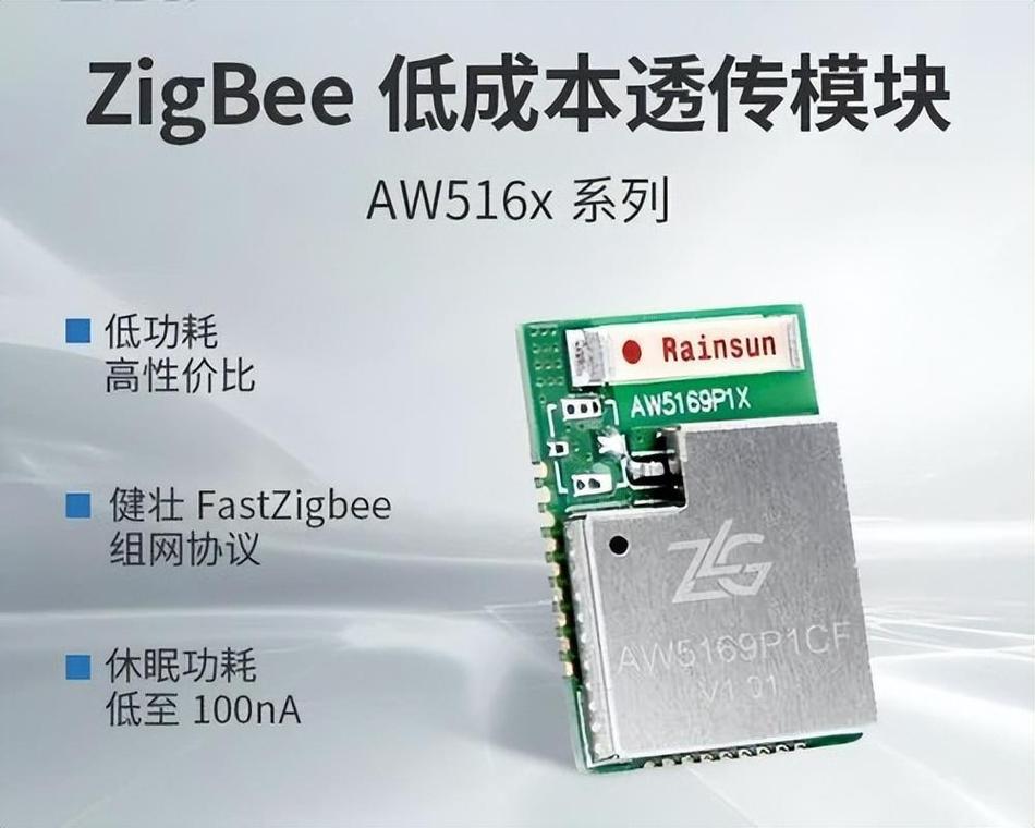 Zigbee技术安全存在哪些隐患？-图1