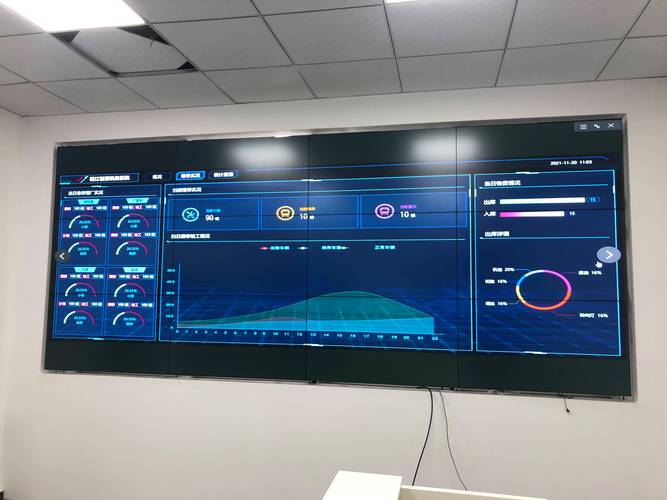 国内AMOLED技术发展现状如何？-图3