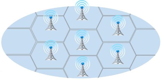 sigfox技术简介-图1