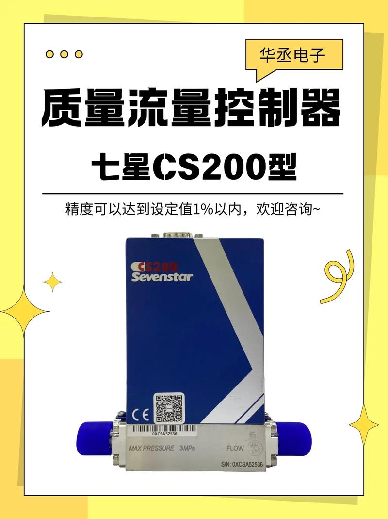 进口气体流量计品牌怎么选？-图3
