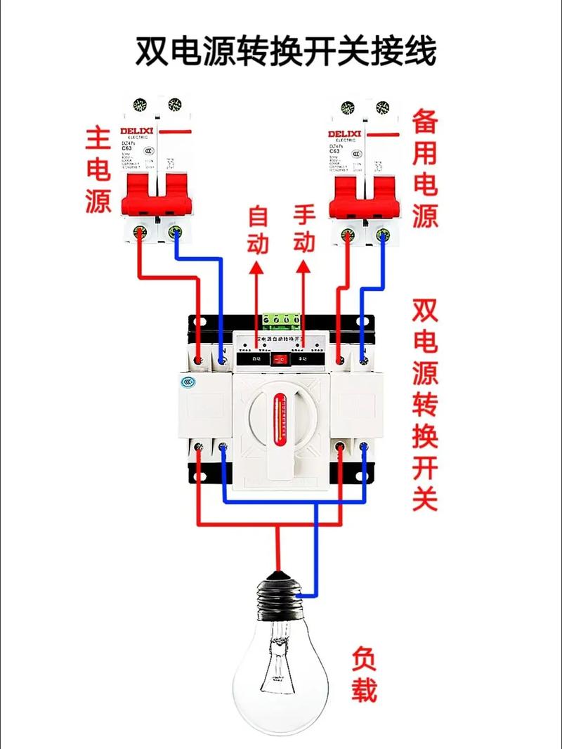 双电源切换开关维修难不难？-图1