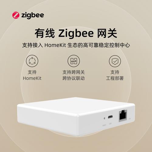 Zigbee技术又称什么？-图2