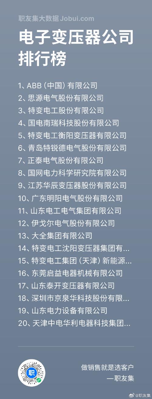 电子变压器有哪些品牌-图1