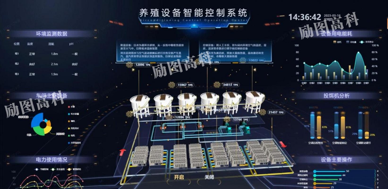seed iot技术-图3