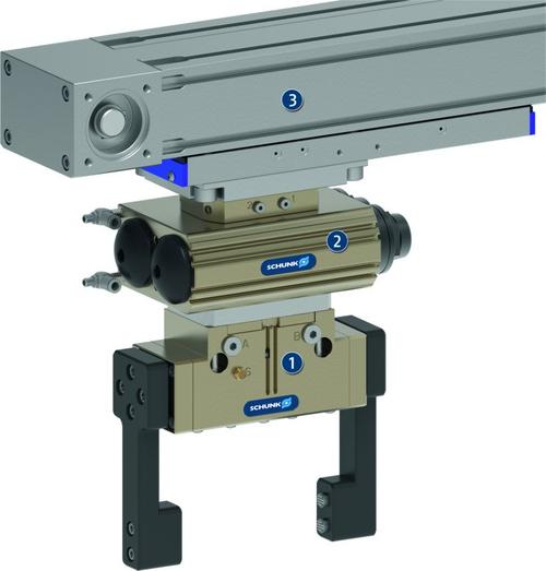 德国知名机械手品牌有哪些?-图1 德国知名机械手品牌有哪些?-图1