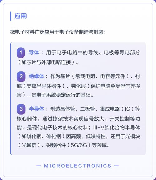 微电子技术技术的应用-图1