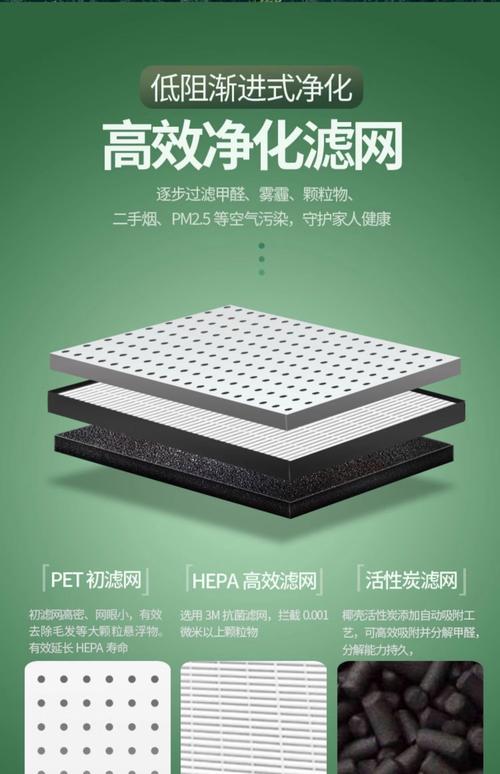 空气过滤网什么品牌好-图2