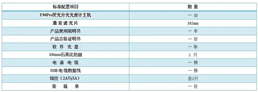 光强分强计品牌有哪些-图1 光强分强计品牌有哪些-图1