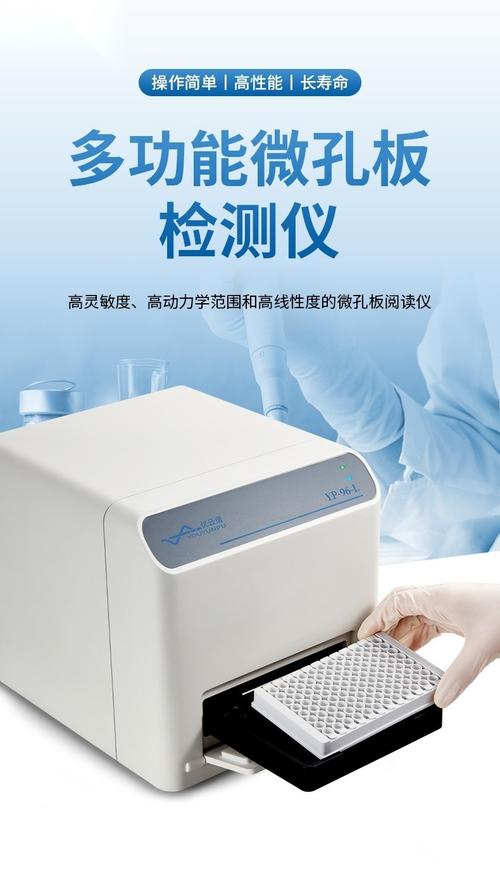 化学发光检测仪品牌该怎么选？-图1