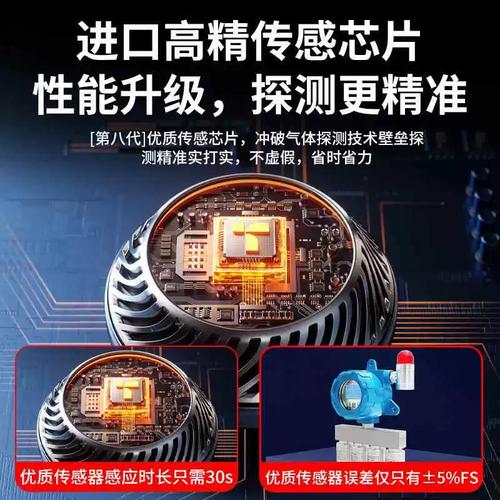 氧浓度检测仪品牌哪家好？-图3